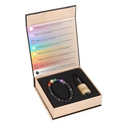 Seven Chakra Essential Oil Bracelet Set